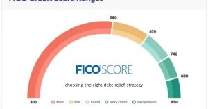 choosing-the-right-debt-relief-strategy