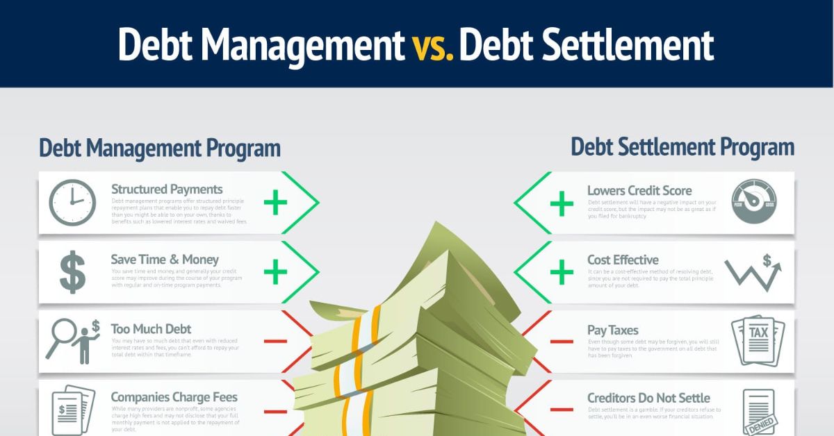 debt-settlement-vs-bankruptcy-which-path-is-right-for-you