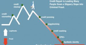 finding-legitimate-credit-counseling-and-credit-repair-services