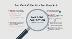 your-rights-under-the-fair-debt-collection-practices-act